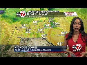 StormTRACK Weather: Potential record high temps