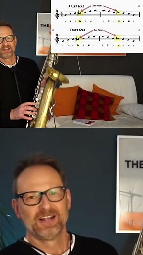 Die Kraft der Blue Note in der Blues-Tonleiter