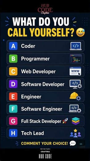 Coder vs Programmer vs Developer — What's the Difference? 💻🔥 #frontendcourse #frontend #coding