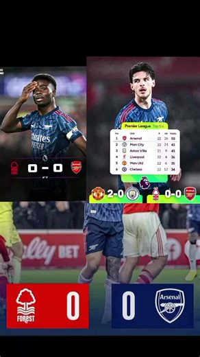 Fuad Tamagn: The Arsenal Activist in Ethiopia