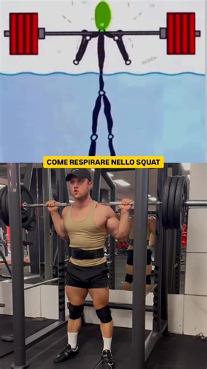 Dimitri Fit | Online Coach 🇮🇹 Natural Bodybuilder | Come respirare Correttamente nello squat ⬇️ 1.Prima dello squat: Fai un’inspirazione profonda e attiva il core (addominali, schiena e... | Instagram