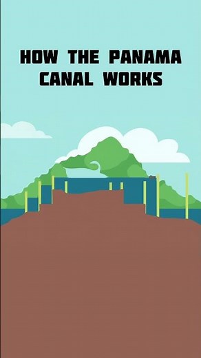This is how Panama Canal works