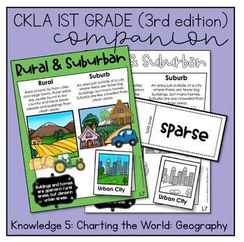 CKLA (3rd Edition) 1st Grade Knowledge 5 Companion: Charting the World