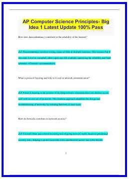AP Computer Science Principles Big Idea 1 Latest Update 100 Pass2926 636x882