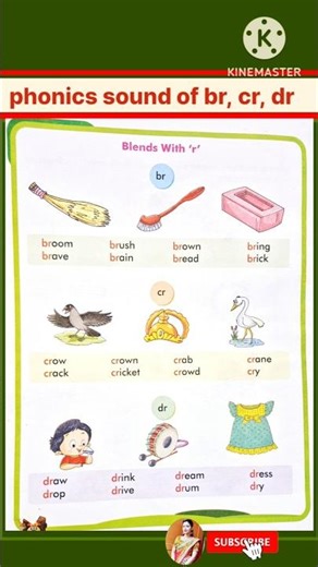 br, dr, cr Digraph Sound | Cr ,Br, Dr, sound words | ABC Phonics Song #viral #kids