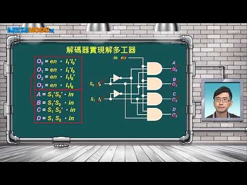 數位電路設計_蕭宇宏_組合邏輯電路_解碼器電路應用