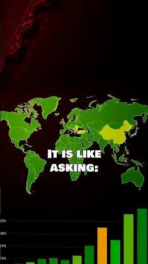 What Is GDP Per Capita in Simple Words?