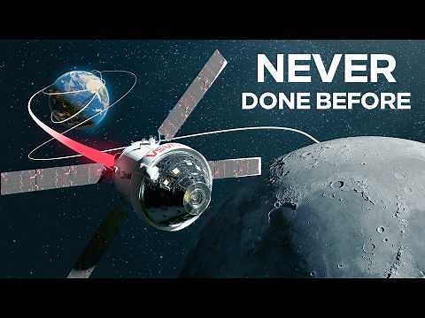 Artemis II Explained - Day by Day