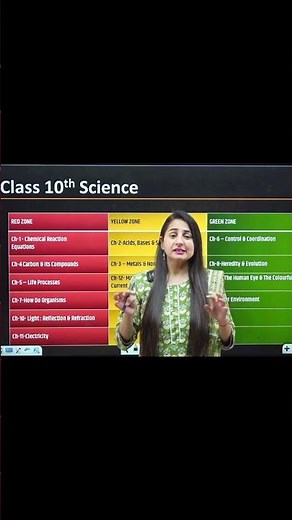 Class 10 Science Made Easy | Red, Yellow & Green Zone Strategy 🎯