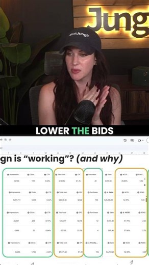 Amazon PPC ACoS Explained: Why Two Campaigns Look the Same But Aren't