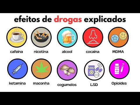 Drogas & seus efeitos EXPLICADOS em 8 minutos..