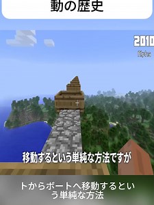 マインクラフト高速移動の歴史