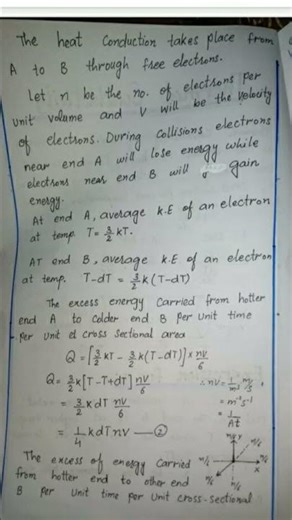 Thermal conductivity topic.