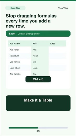 Make Excel Formulas Auto-Fill with Ctrl T