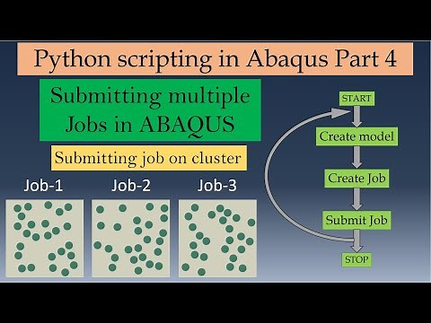 Submitting multiple jobs in Abaqus using INP files and python | Python scripting in Abaqus part-4