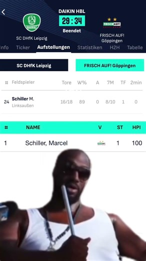 Marcel Schiller hat brutal abgeliefert 🫡🤫 #frischauf #handball #daikinhbl