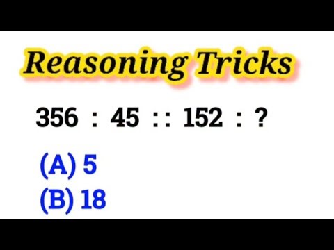 English Learning with Anu is live