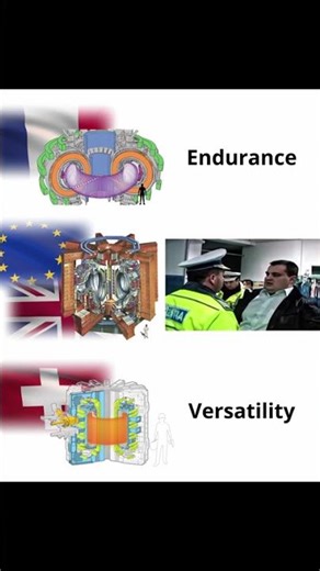 Tokamak specialities