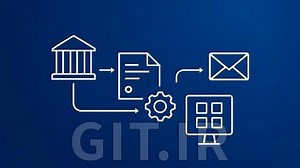 SAP EDI, ALE & IDOC Integration for Functional Consultants