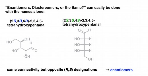 Enantiomers vs Diastereomers vs The Same? Two Methods For Solving Problems
