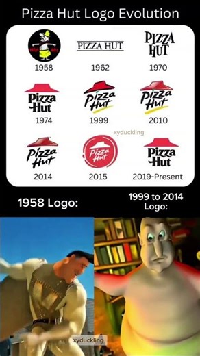 #original 🍕
