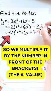 Find the VERTEX from standard form | complete the square | quadratics | grade 10 math