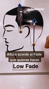 🔴 ¿Te gustaría convertirte en Barber Profesional? Puedes lograrlo en 30 días con mí curso 100% online 👉 Conmigo lograrás: ✅️ Los mejores Desvanecidos ✅ ️ Más de 15 cortes de cabello y de barba. ✅ ️ Aprender técnicas con navaja, máquinas y tijeras. ✅ Cómo conectar a la perfección tanto con tijera como con máquina sobre el peine. Y mucho más! 🔹️Para más información escríbeme al link de mi perfil 😀 #barber #barberia #barbershop #hair #barberschool | Barber School