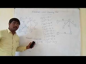 MINIMUM COST SPANNING TREE|| PRIM'S ALGORITHM || KRUSKAL'S ALGORITHM|| GREEDY METHOD|| DAA
