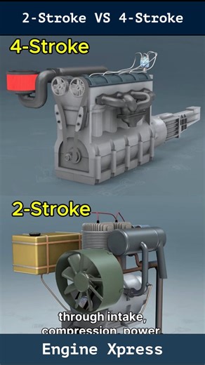 1K views · 35 reactions | 2-Stroke VS 4-Stroke engines ‍ #engines #machine #maintenance #2stroke #4stroke | Engine Xpress | Facebook