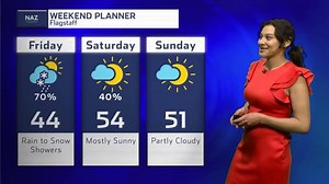 Plane Crash at Prescott Airport; Fatalities Reported