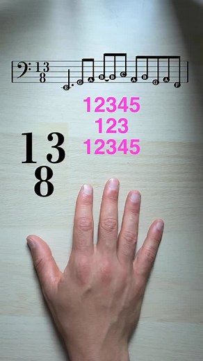 35K views · 2.8K reactions | Some visual exercises in 13/8 and 5/8 That’s the way I use my hands to count rhythms or just when I don’t have an instrument and neeeed to get it out of my system!!!! Follow me on | Bass Pro | Facebook