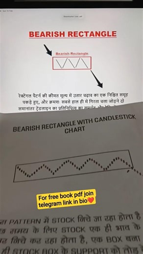 Bearish rectangle pattern analysis 🚀 #stockmarket #trading #forex #crypto #bitcoin #nifty #shorts