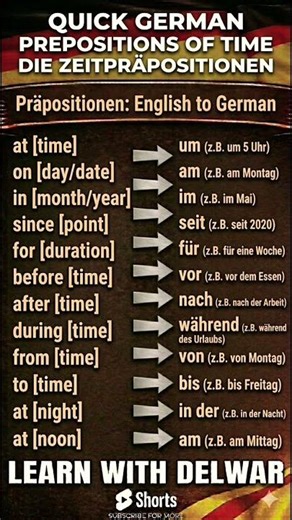 Quick German 🇩🇪: Preposition of Time #learngerman #deutschlernen