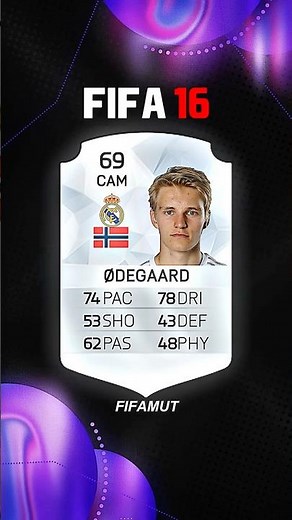 REAL MADRID FIFA 16 Reserves where are they now? #fc26 #fifa #cardfifa