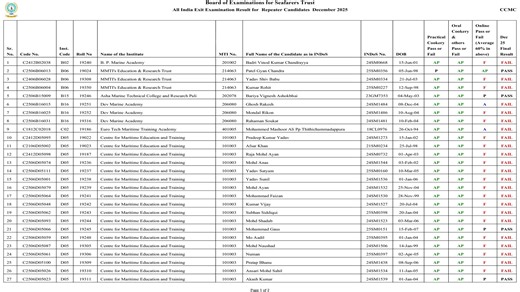 Directorate General of Shipping, India on Instagram: "The Board of Examinations for Seafarers Trust (BEST) has announced the All India Exit Examination (AIEE) Result for Fresh Candidates – December 2025. Candidates who appeared for the examination can now check their results as per the official notification. This marks an important milestone in the certification process for aspiring seafarers. #BEST #BoardOfExaminationsForSeafarersTrust #AllIndiaExitExamination #AIEE #SeafarersExam #MaritimeEduc