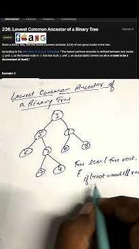 Leetcode 236. Lowest Common Ancestor of a Binary Tree