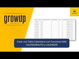 Creating a Calendar Table with DAX Functions - CALENDARAUTO and CALENDAR