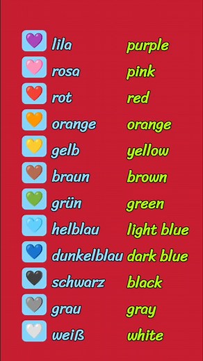 ดาวนภา สอนภาษาเยอรมัน 2 บน TikTok