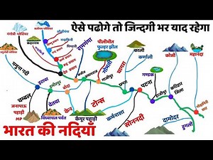 Rivers of India | Bharat ki Nadiyan | Indian geography | Indian River system | Read Ganga River s...