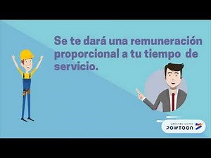 Ley Federal del Trabajo "Vacaciones"