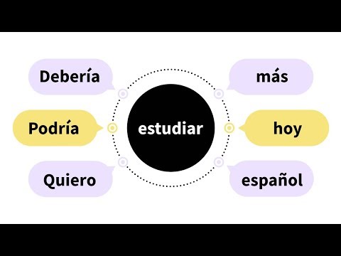 These Spanish structures will make you fluent faster