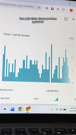Kis kis ka views problem abhii to slove nahi hua? #yt_with_wassi