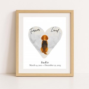 Beagle Memorial Print – Printable Dog Loss Gift Heart Wall Art With Custom Name & Dates - Etsy Canada