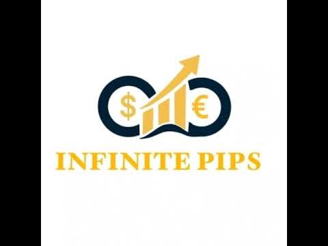 LIVE BACKTESTING AND ANALYSIS