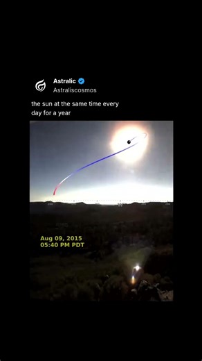 Watching the Sun at the Same Time Every Day for a Year #sun #short #mindblowing #shortvideo