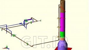 Stress Analysis of Tower/Vertical Column Piping System