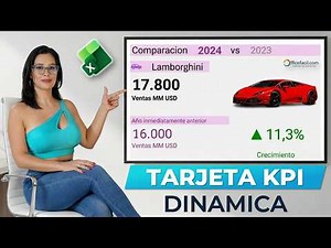 From data to visual impact: create this KPI CARD in #excel l