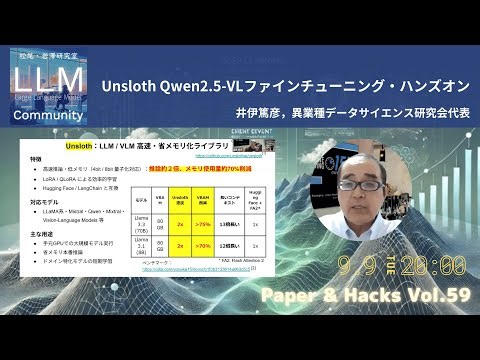 「VML ファインチューニング・ハンズオン」松尾研 LLM コミュニティ "Paper & Hacks Vol.59"