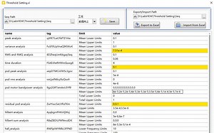 LabVIEW调用动态库dll