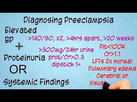 Topic 18: Preeclampsia-Eclampsia